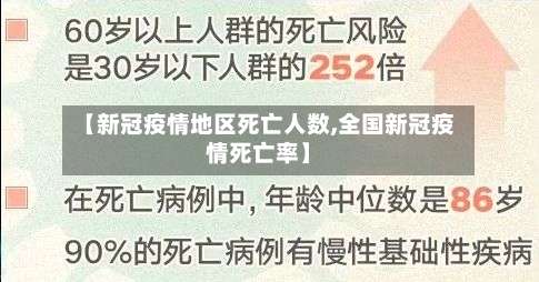 【新冠疫情地区死亡人数,全国新冠疫情死亡率】-第1张图片