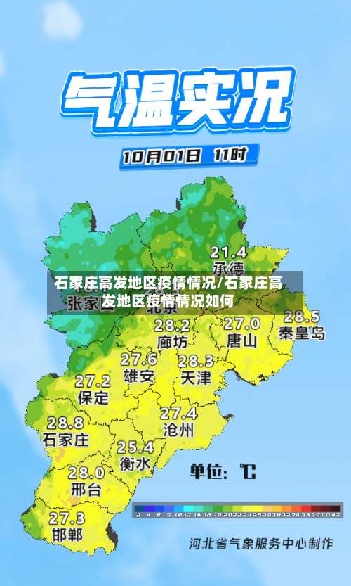 石家庄高发地区疫情情况/石家庄高发地区疫情情况如何-第2张图片