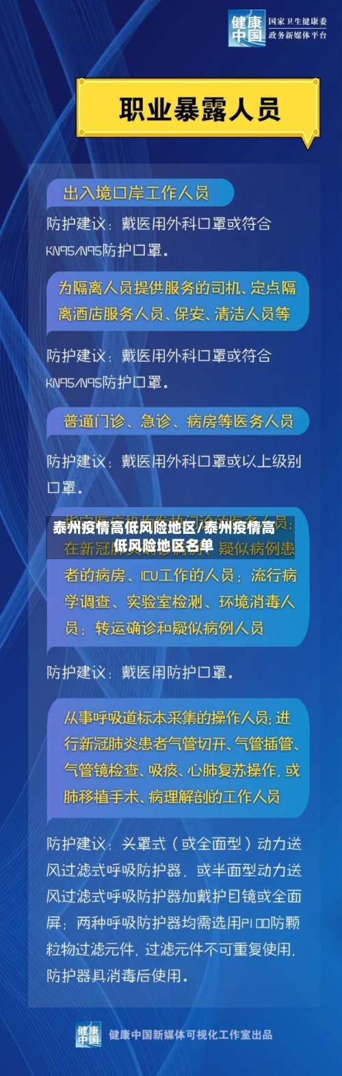 泰州疫情高低风险地区/泰州疫情高低风险地区名单-第2张图片