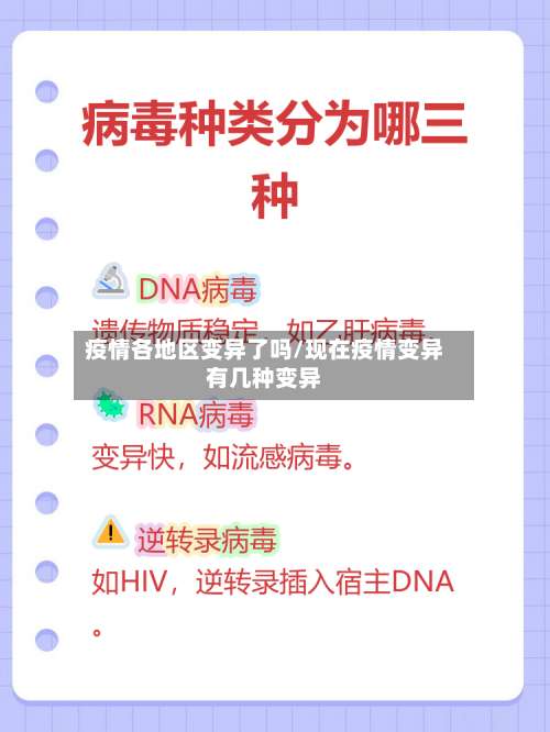 疫情各地区变异了吗/现在疫情变异有几种变异-第3张图片