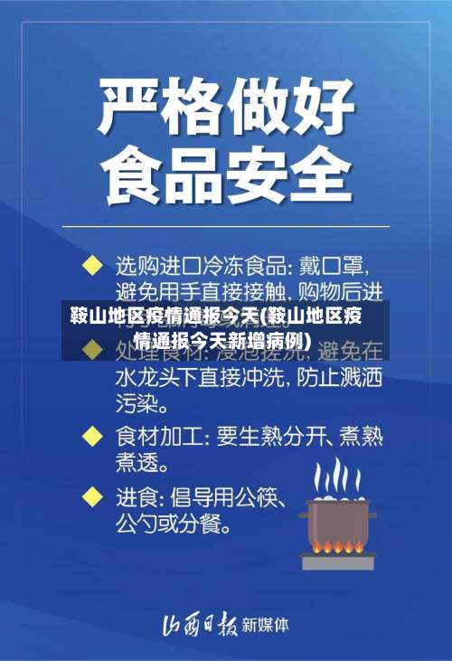 鞍山地区疫情通报今天(鞍山地区疫情通报今天新增病例)-第1张图片