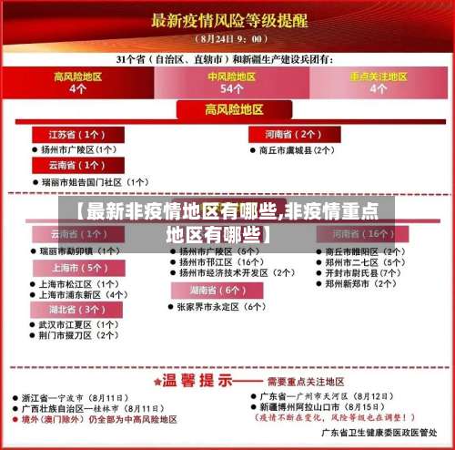 【最新非疫情地区有哪些,非疫情重点地区有哪些】-第3张图片