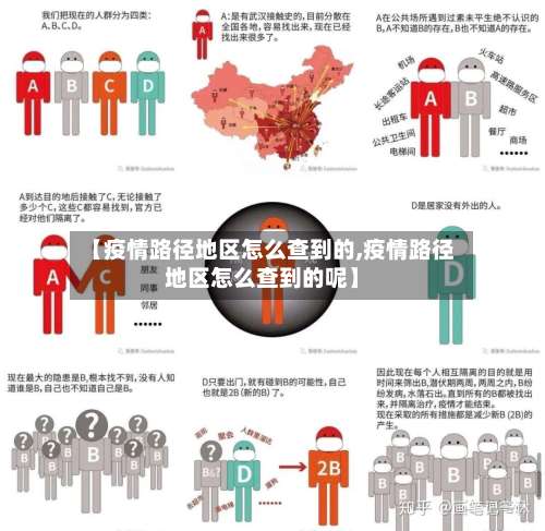 【疫情路径地区怎么查到的,疫情路径地区怎么查到的呢】-第2张图片