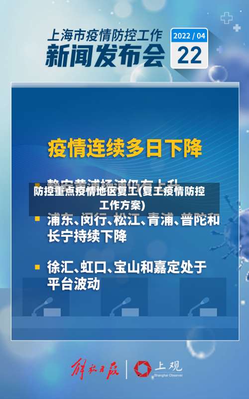 防控重点疫情地区复工(复工疫情防控工作方案)-第1张图片
