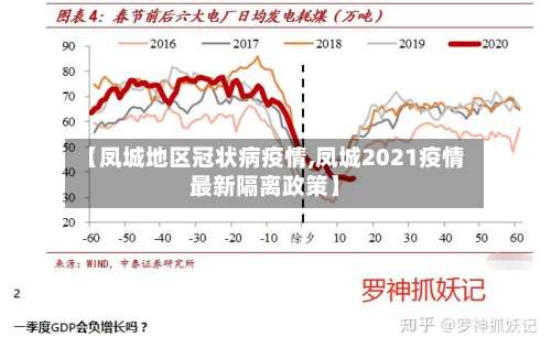 【凤城地区冠状病疫情,凤城2021疫情最新隔离政策】-第1张图片