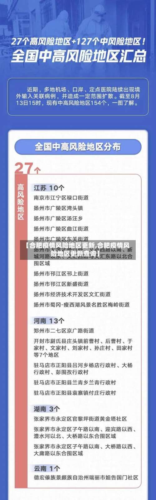 【合肥疫情风险地区更新,合肥疫情风险地区更新查询】-第2张图片