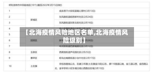 【北海疫情风险地区名单,北海疫情风险级别】-第2张图片