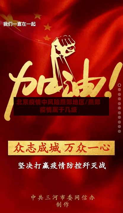 北京疫情中风险燕郊地区/燕郊疫情属于几级-第1张图片
