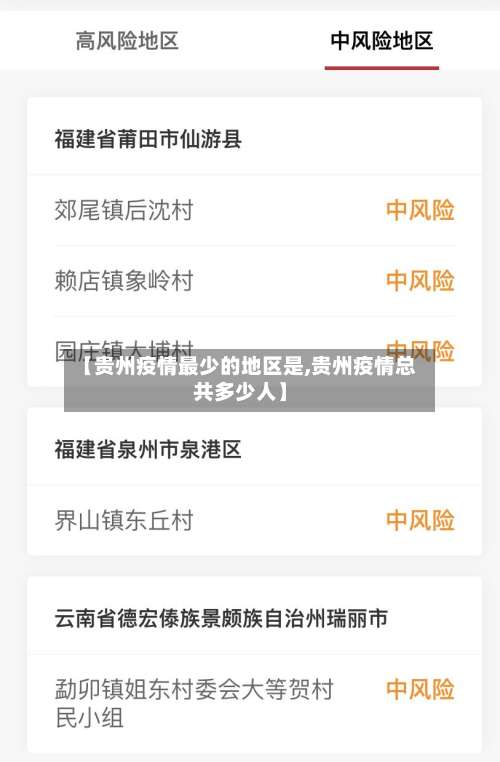【贵州疫情最少的地区是,贵州疫情总共多少人】-第2张图片