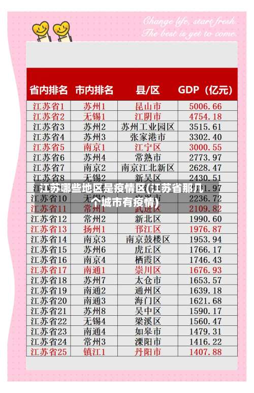 江苏哪些地区是疫情区(江苏省那几个城市有疫情)-第1张图片