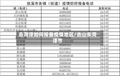去菏泽如何报备疫情地区/去山东菏泽市-第3张图片