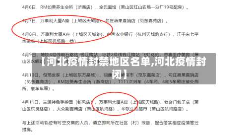 【河北疫情封禁地区名单,河北疫情封闭】-第2张图片
