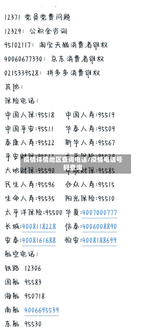 疫情详情地区查询电话/疫情电话号码查询-第1张图片