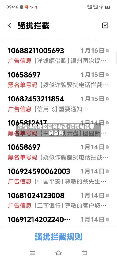 疫情详情地区查询电话/疫情电话号码查询-第2张图片
