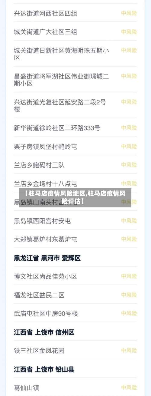 【驻马店疫情风险地区,驻马店疫情风险评估】-第1张图片