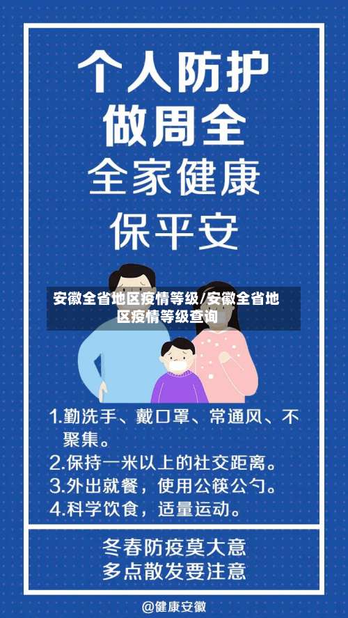 安徽全省地区疫情等级/安徽全省地区疫情等级查询-第1张图片