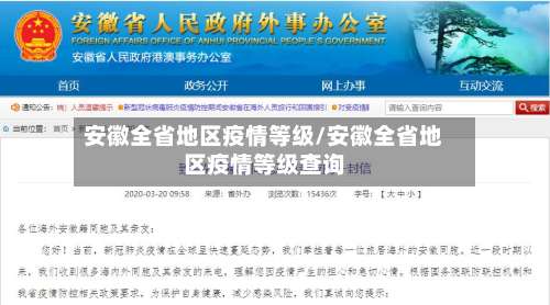 安徽全省地区疫情等级/安徽全省地区疫情等级查询-第2张图片