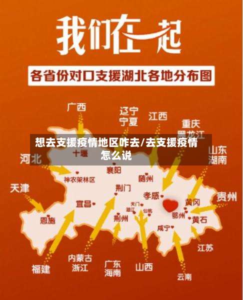 想去支援疫情地区咋去/去支援疫情怎么说-第1张图片