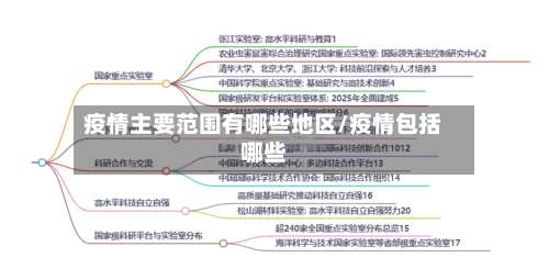 疫情主要范围有哪些地区/疫情包括哪些-第1张图片