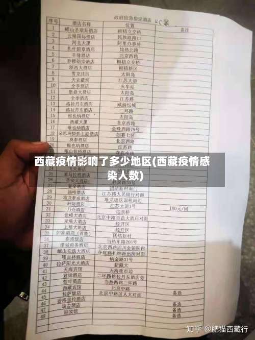 西藏疫情影响了多少地区(西藏疫情感染人数)-第2张图片