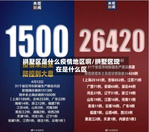 拱墅区是什么疫情地区啊/拱墅区现在是什么区-第1张图片