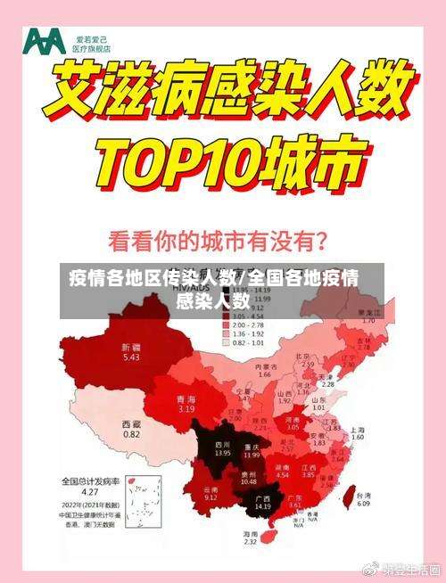 疫情各地区传染人数/全国各地疫情感染人数-第2张图片