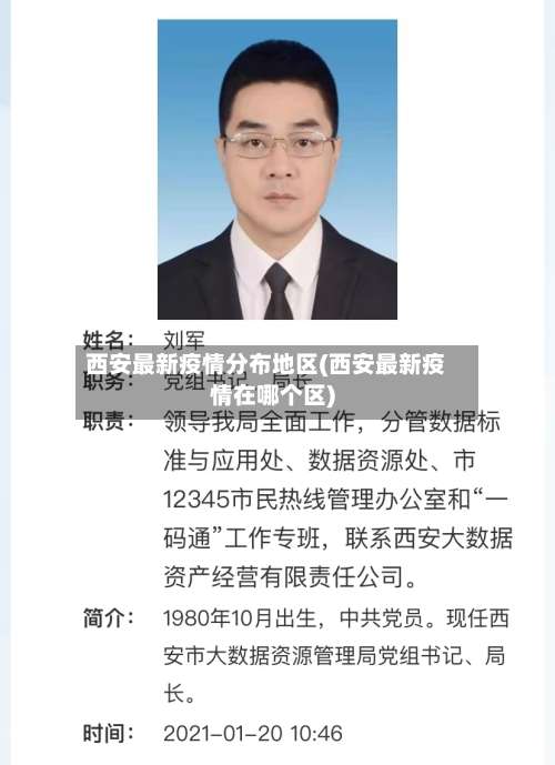 西安最新疫情分布地区(西安最新疫情在哪个区)-第2张图片