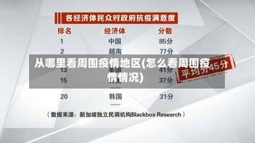 从哪里看周围疫情地区(怎么看周围疫情情况)-第2张图片