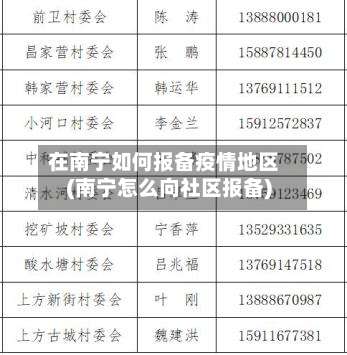 在南宁如何报备疫情地区(南宁怎么向社区报备)-第1张图片