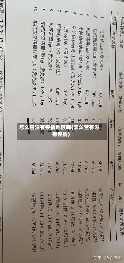 怎么查没有疫情地区呢(怎么查有没有疫情)-第2张图片