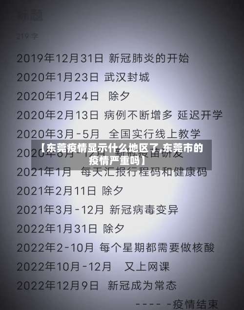 【东莞疫情显示什么地区了,东莞市的疫情严重吗】-第1张图片