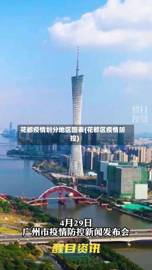 花都疫情划分地区图表(花都区疫情防控)-第2张图片