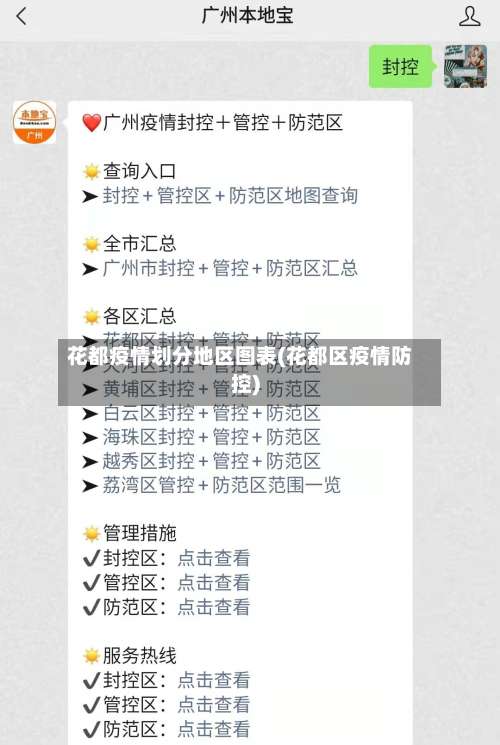 花都疫情划分地区图表(花都区疫情防控)-第1张图片