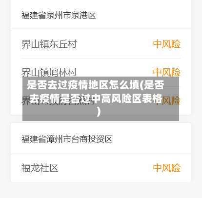 是否去过疫情地区怎么填(是否去疫情是否过中高风险区表格)-第2张图片