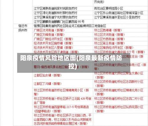 阳泉疫情风险地区图(阳泉最新疫情防控)-第1张图片