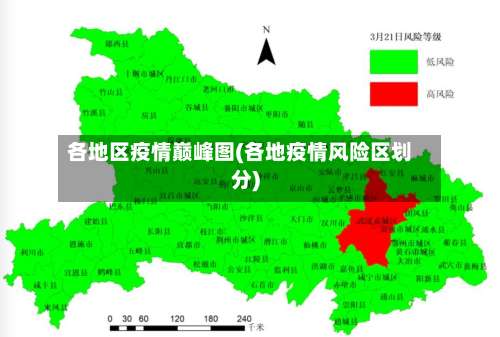 各地区疫情巅峰图(各地疫情风险区划分)-第2张图片