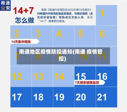 南通地区疫情防控通知(南通 疫情管控)-第1张图片