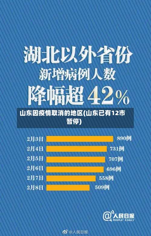 山东因疫情取消的地区(山东已有12市暂停)-第2张图片