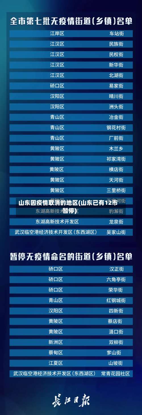 山东因疫情取消的地区(山东已有12市暂停)-第1张图片