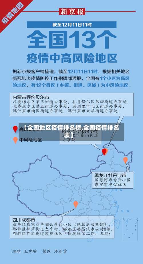 【全国地区疫情排名榜,全国疫情排名表】-第2张图片