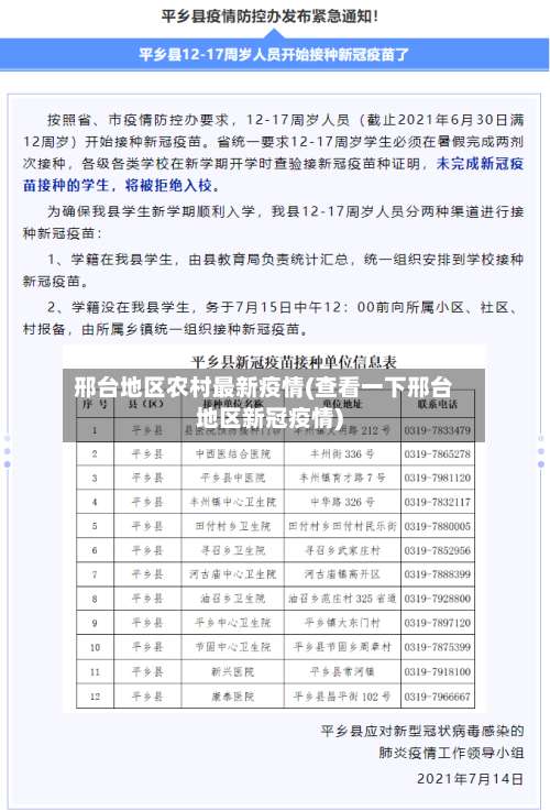 邢台地区农村最新疫情(查看一下邢台地区新冠疫情)-第1张图片