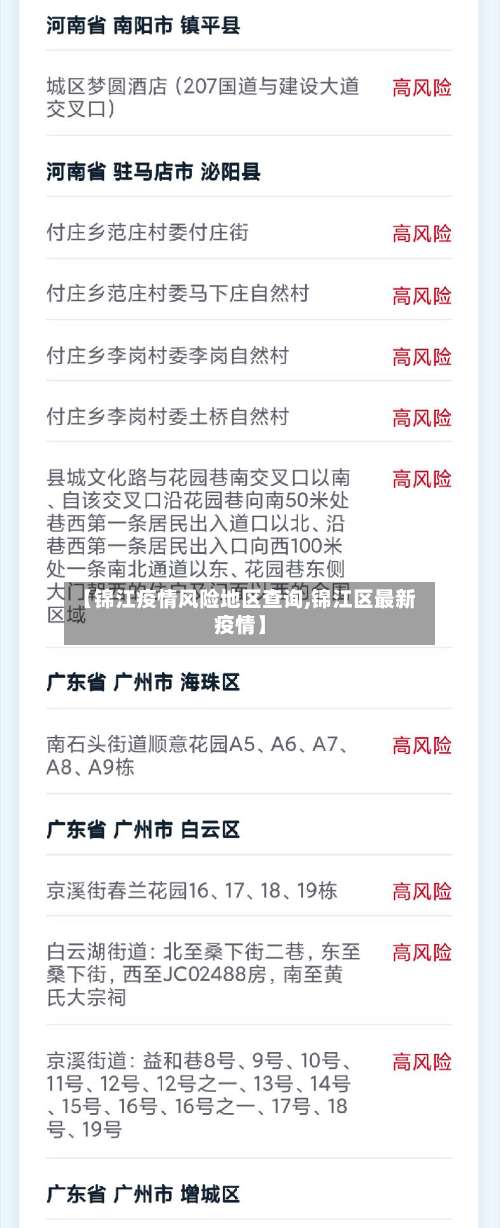 【锦江疫情风险地区查询,锦江区最新疫情】-第3张图片