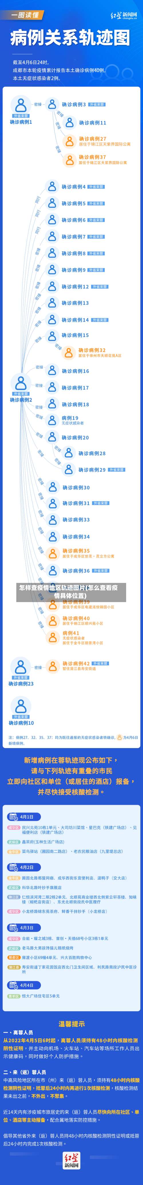 怎样查疫情地区轨迹图片(怎么查看疫情具体位置)-第3张图片