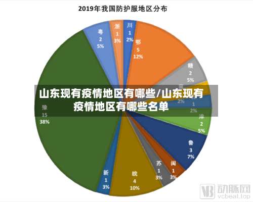 山东现有疫情地区有哪些/山东现有疫情地区有哪些名单-第1张图片