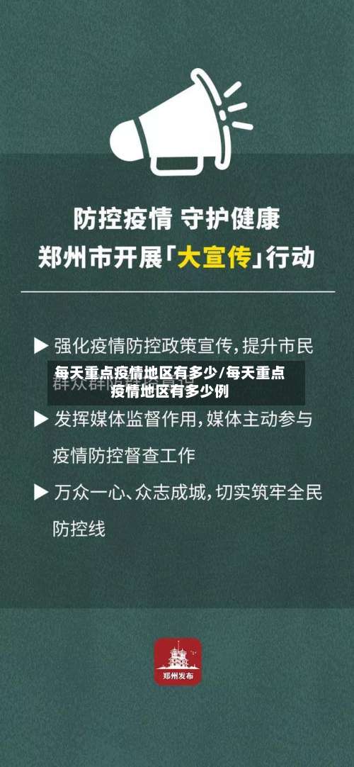 每天重点疫情地区有多少/每天重点疫情地区有多少例-第1张图片