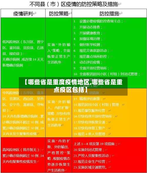 【哪些省是重度疫情地区,哪些省是重点疫区包括】-第1张图片