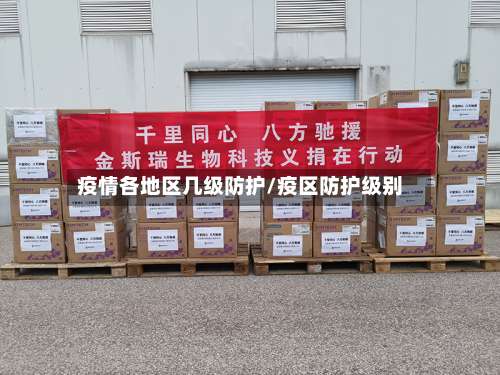 疫情各地区几级防护/疫区防护级别-第1张图片