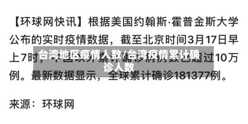 台湾地区疫情人数/台湾疫情累计确诊人数-第1张图片