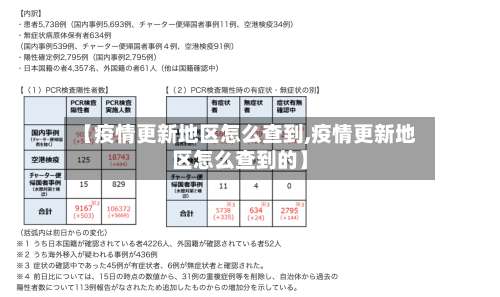 【疫情更新地区怎么查到,疫情更新地区怎么查到的】-第1张图片