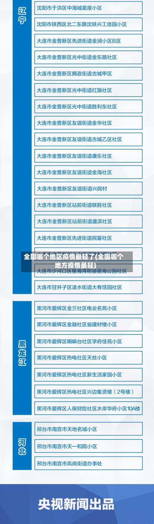 全国哪个地区疫情最轻了(全国哪个地方疫情最轻)-第1张图片